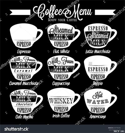 Tranh dán tường quán cà phê MCF-181