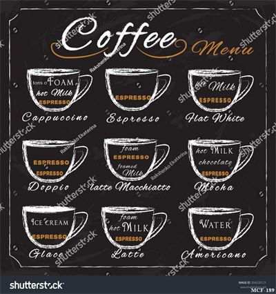 Tranh dán tường quán cà phê MCF-189