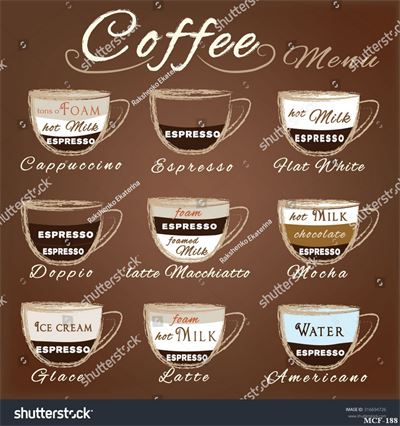 Tranh dán tường quán cà phê MCF-188