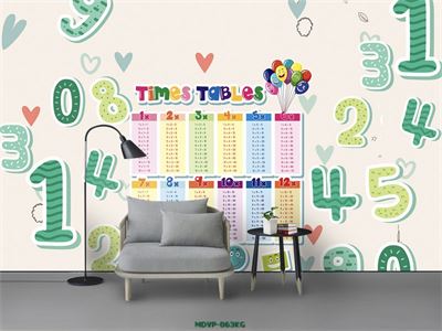 Tranh bảng nhân cho bé học toán MDVP-063KG